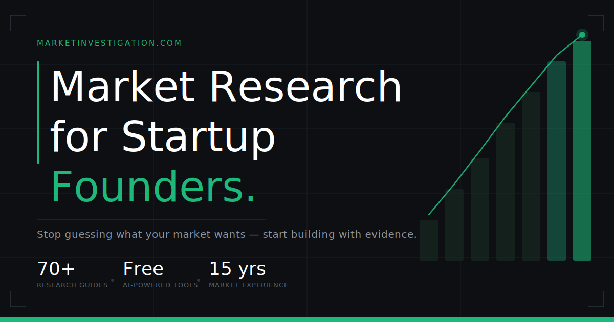 Market Investigation