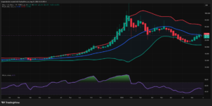 XAG/USD (Silver)
