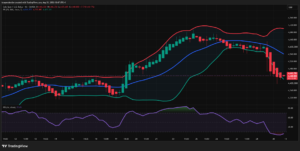 Gold Spot / USD (XAU/USD)